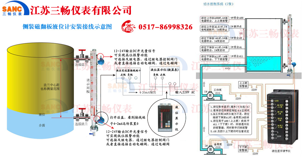 側(cè)裝磁翻板液位計(jì)安裝接線(xiàn)示意圖